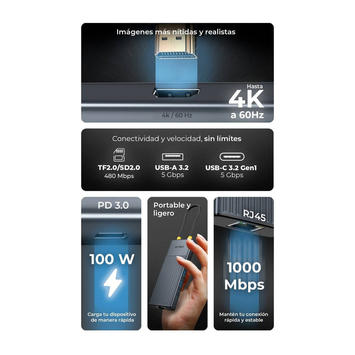 HUB USB 9 EN 1 NEXUS DOCK PRO HN930 ACTECK HUB 9 EN 1