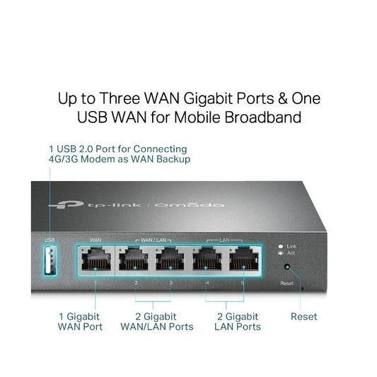 ROUTER VPN GIGABIT OMADA SDN INTEGRADO TP-LINK ER605 (TL-R605)