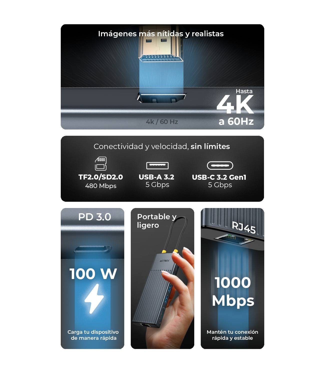 HUB USB 9 EN 1 NEXUS DOCK PRO HN930 ACTECK  HUB  9 EN 1