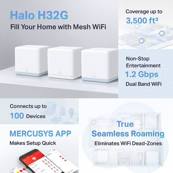 SISTEMA WI-FI EN MESH PARA TODA LA CASA AC1200 (HALO H32G(3-PACK)