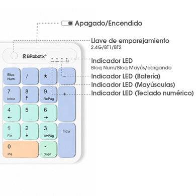 KIT DE TECLADO Y MOUSE INALÁMBRICO, BLUETOOTH Y RADIOFRECUENCIA, MULTIMEDIA, 2.4MHZ, ALCANCE 10M, BATERIA RECARGABLE, COMPATIBLE CON WIN, IOS Y LINUX