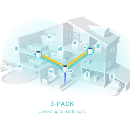 SISTEMA WIFI MESH AX3000 DECO X55(3-PACK) PARA CONEXIONES EN TODO EL HOGAR
