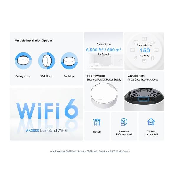 SISTEMA WI-FI 6 MESH AX3000 CON POE (DECO X50-POE(1-PACK)