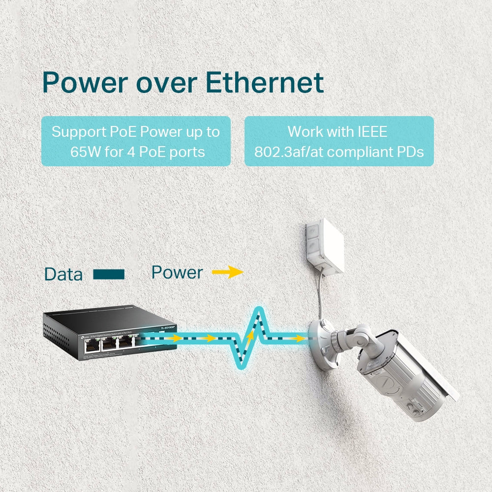 SWITCH NO ADMINISTRABLE (TL-SG1005P) DE (5) PUERTOS 10/100/1000 MBPS, (4) PUERTOS POE +